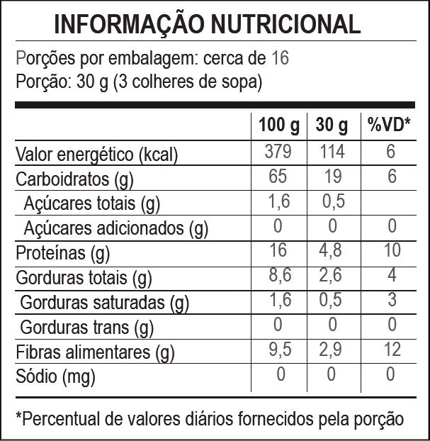 tabela nutricional aveia
