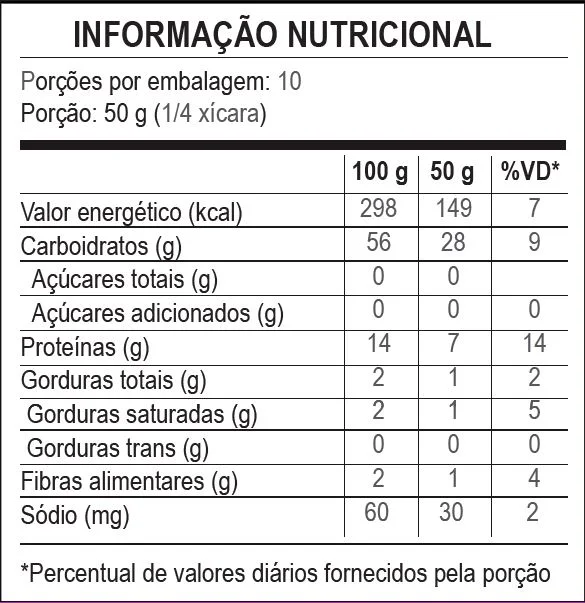 tabela nutricional farinha de centeio Tabela nutricional farinha de centeio organica