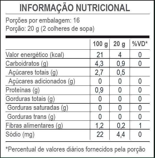tabela nutricional molho de tomate