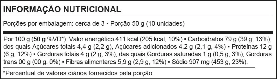 tabela nutricional pão sueco