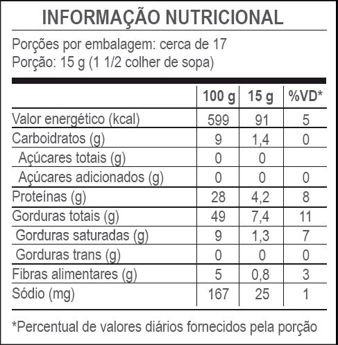 tabela nutricional pasta de amendoim