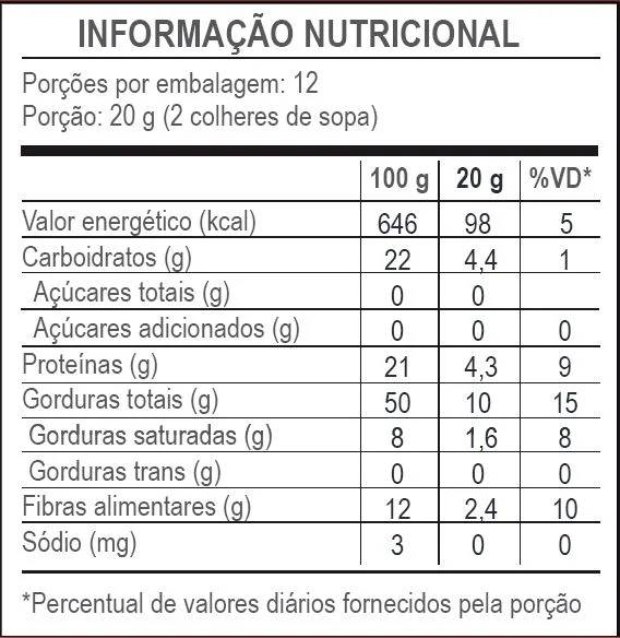 tabela nutricional tahine Tahine Integral Orgânico