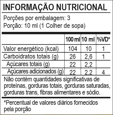tabela nutricional spray de propolis tabela nutricional